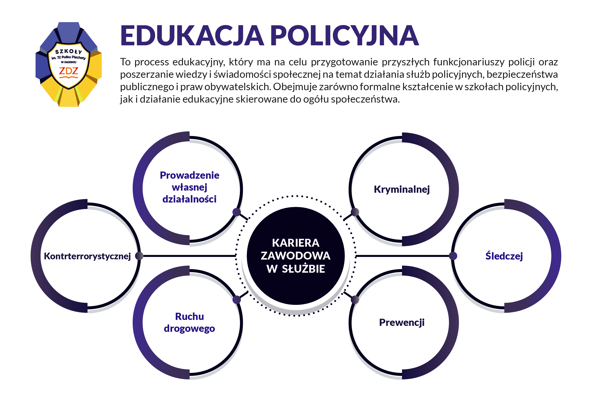 Edukacja_Policyjna-02-min.png